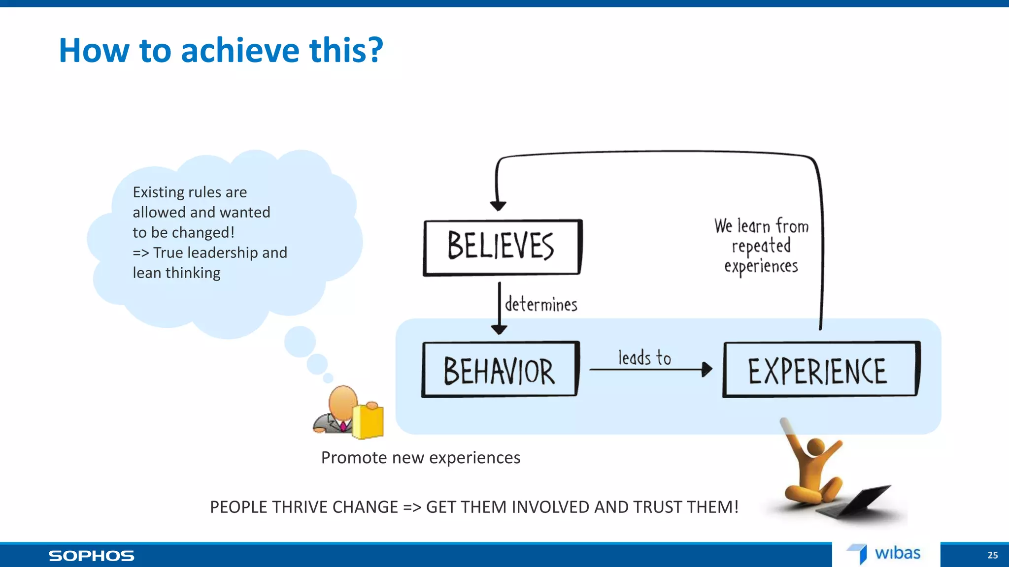 25
How to achieve this?
Promote new experiences
Existing rules are
allowed and wanted
to be changed!
=> True leadership and
lean thinking
PEOPLE THRIVE CHANGE => GET THEM INVOLVED AND TRUST THEM!
 
