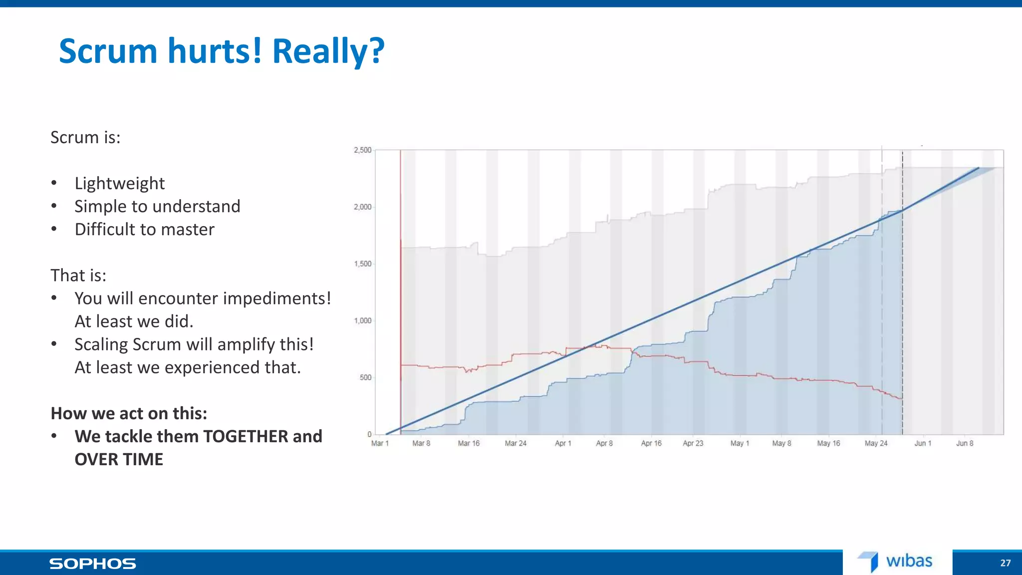 27
Scrum hurts! Really?
Scrum is:
• Lightweight
• Simple to understand
• Difficult to master
That is:
• You will encounter impediments!
At least we did.
• Scaling Scrum will amplify this!
At least we experienced that.
How we act on this:
• We tackle them TOGETHER and
OVER TIME
 