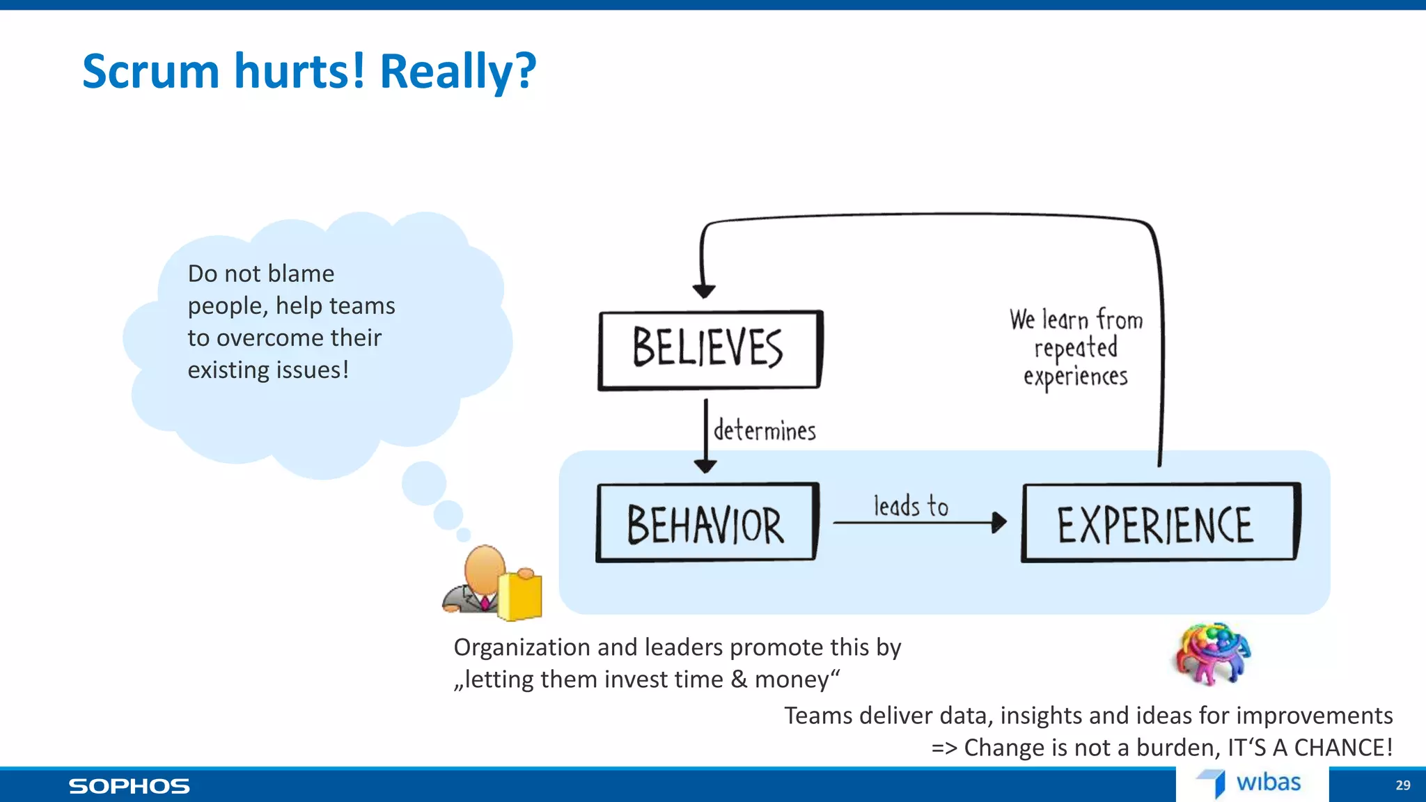 29
Scrum hurts! Really?
Organization and leaders promote this by
„letting them invest time & money“
Do not blame
people, help teams
to overcome their
existing issues!
Teams deliver data, insights and ideas for improvements
=> Change is not a burden, IT‘S A CHANCE!
 