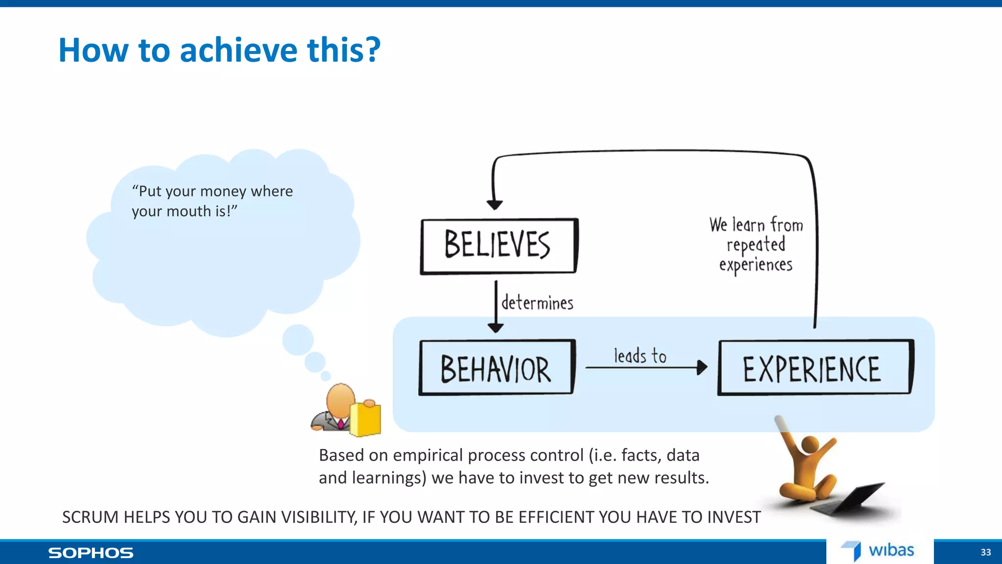 33
How to achieve this?
Based on empirical process control (i.e. facts, data
and learnings) we have to invest to get new results.
“Put your money where
your mouth is!”
SCRUM HELPS YOU TO GAIN VISIBILITY, IF YOU WANT TO BE EFFICIENT YOU HAVE TO INVEST
 