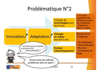 Problématique N°2
                                                                    • On gravit
                                                                    rapidement les
                                              Changer de            échelons sociaux
                                              technologies tous     de l’entreprise
                                              les 6 mois            • Plaisant en
                                                                    début carrière

                                              Changer               Risque de la
Innovation         Adaptation                 de métier             Profession :
                                              tous les 2 ans
                                                                    • Suradaptation
          Vivement que les implants
                                                                    • Proscratination
        bioniques de M _ _ _ _ _ _ _T         Evoluer               • Burnout
              soient débogués ;)              hiérarchiquement      • Syndrome de
                                                                    Peter

                 Avons-nous les mêmes
                problèmes dans le sport ?
                         (c) Agilbee & Action|Types            13
 