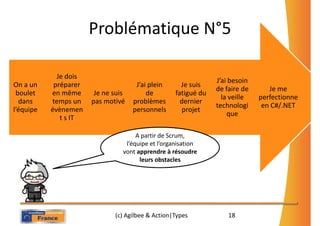 Problématique N°5

             Je dois
                                                                 J’ai besoin
On a un     préparer                  J’ai plein      Je suis
                                                                 de faire de      Je me
 boulet    en même      Je ne suis        de        fatigué du
                                                                   la veille   perfectionne
  dans     temps un    pas motivé    problèmes        dernier
                                                                 technologi     en C#/.NET
l’équipe   évènemen                  personnels        projet
                                                                     que
              t s IT

                                      A partir de Scrum,
                                  l’équipe et l’organisation
                                 vont apprendre à résoudre
                                       leurs obstacles




                              (c) Agilbee & Action|Types             18
 