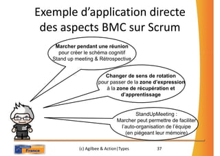 Exemple d’application directe
 des aspects BMC sur Scrum
    Marcher pendant une réunion
     pour créer le schéma cognitif
   Stand up meeting & Rétrospective


                         Changer de sens de rotation
                      pour passer de la zone d’expression
                         à la zone de récupération et
                                d’apprentissage


                                        StandUpMeeting :
                                Marcher peut permettre de faciliter
                                 l’auto-organisation de l’équipe
                                   (en piégeant leur mémoire)

             (c) Agilbee & Action|Types          37
 