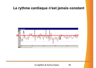 Le rythme cardiaque n'est jamais constant




 85




            (c) Agilbee & Action|Types   44
 