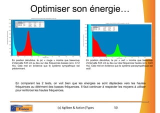 Optimiser son énergie…




En position décubitus, le pic « rouge » montre que beaucoup         En position décubitus, le pic « vert » montre que beaucoup
d’intervalle R-R ont eu lieu sur des fréquences basses (env. 0,12   d’intervalle R-R ont eu lieu sur des fréquences hautes (env. 0,24
Hz). Cela met en évidence que le système sympathique est            Hz). Cela met en évidence que le système parasympathique est
prédominant.                                                        actif.




   En comparant les 2 tests, on voit bien que les énergies se sont déplacées vers les hautes
   fréquences au détriment des basses fréquences. Il faut continuer à respecter les moyens à utiliser
   pour renforcer les hautes fréquences.




                                           (c) Agilbee & Action|Types                          50
 