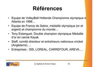 Références
• Equipe de VolleyBall Hollande Championne olympique à
  Atlanta en 1996…
• Equipe de France de Sabre, médaille olympique (or et
  argent) et championne du monde…
• Tony Estanguet. Double champion olympique Médaille
  d’or en canoé Kayak
• Staff, comité directeur et entraîneurs nationaux cricket
  (Angleterre)….
• Entreprises : ISS, LOREAL, CARREFOUR, AREVA….



                   (c) Agilbee & Action|Types   55
 