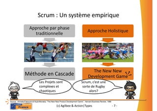 Scrum : Un système empirique
                     Approche par phase
                                                                                      Approche Holistique
                       traditionnelle



                       Course de relais                                                              Rugby

                                                                                        The New New
                Méthode en Cascade                                                    Development Game
                                Les Projets sont                               Scrum, c’est une
                                complexes et                                    sorte de Rugby
                                chaotiques                                          alors?

Source : HirotakaTakeuchi et IkujiroNonaka, “The New New Product Development Game”, Harvard Business Review, 1986

                                                   (c) Agilbee & Action|Types                                       -7-
 