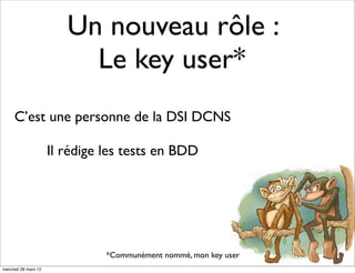 Un nouveau rôle :
                           Le key user*
     C’est une personne de la DSI DCNS

                      Il rédige les tests en BDD




                                *Communément nommé, mon key user
mercredi 28 mars 12
 