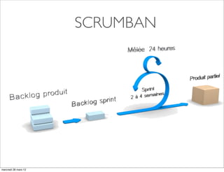 SCRUMBAN




mercredi 28 mars 12
 