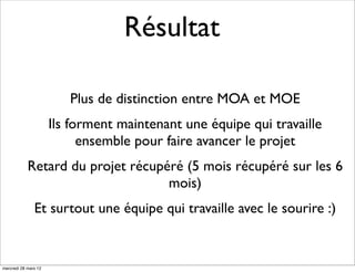 Résultat

                         Plus de distinction entre MOA et MOE
                      Ils forment maintenant une équipe qui travaille
                            ensemble pour faire avancer le projet
            Retard du projet récupéré (5 mois récupéré sur les 6
                                   mois)
               Et surtout une équipe qui travaille avec le sourire :)


mercredi 28 mars 12
 