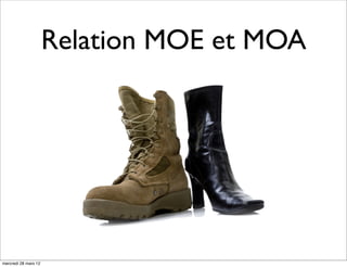 Relation MOE et MOA




mercredi 28 mars 12
 