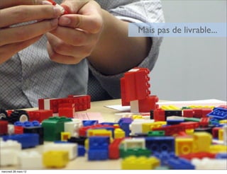 Mais pas de livrable...




                      Traditionnellement utilisé
                       pour les projets classiques...




mercredi 28 mars 12
 