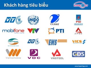 www.hyperlogy.com
Khách hàng tiêu biểu
 