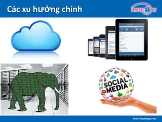 www.hyperlogy.com
Các xu hướng chính
 