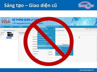 www.hyperlogy.com
Sáng tạo – Giao diện cũ
 