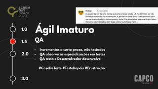 1.0
2.0
3.0
1.5
Ágil Imaturo
QA
- Incrementos a curto prazo, não testados
- QA absorve as especializações em testes
- QA testa e Desenvolvedor desenvolve
#CasoDeTeste #TesteDepois #Frustração
😎
 