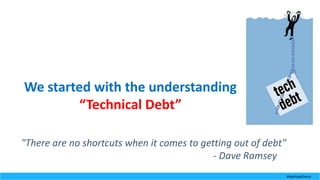 We	started	with	the	understanding
“Technical	Debt”
"There	are	no	shortcuts	when	it	comes	to	getting	out	of	debt"
- Dave	Ramsey
#AgilitybyChoice
 