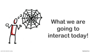 What we are
going to
interact today!
April	20,	2018	|	Delhi-NCR	|	ScrumDay #AgilitybyChoice
 