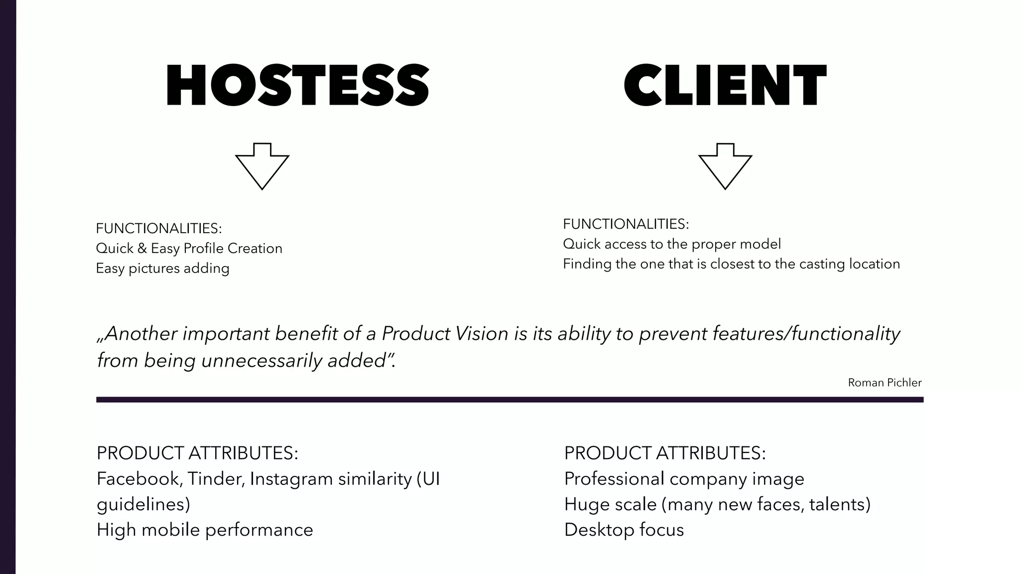 HOSTESS CLIENT
FUNCTIONALITIES: 
Quick & Easy Proﬁle Creation
Easy pictures adding
FUNCTIONALITIES:
Quick access to the proper model
Finding the one that is closest to the casting location
PRODUCT ATTRIBUTES: 
Facebook, Tinder, Instagram similarity (UI
guidelines) 
High mobile performance
PRODUCT ATTRIBUTES: 
Professional company image 
Huge scale (many new faces, talents) 
Desktop focus
„Another important beneﬁt of a Product Vision is its ability to prevent features/functionality
from being unnecessarily added”.
Roman Pichler
 