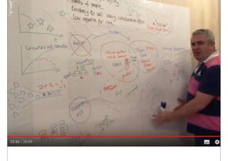 John Coleman. What is Broad & Deep Agility | PDF
