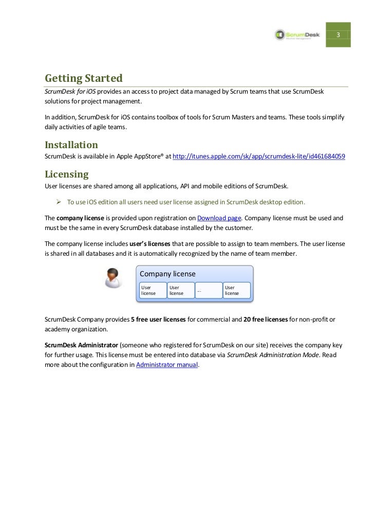 scrum app ios