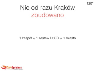 Nie od razu Kraków
zbudowano
1 zespół = 1 zestaw LEGO = 1 miasto
120”
 