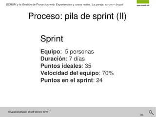 Relación de requisitos del proyecto.Es una lista en evolución y abierta a todos los roles. El propietario es su responsable y quien decide 