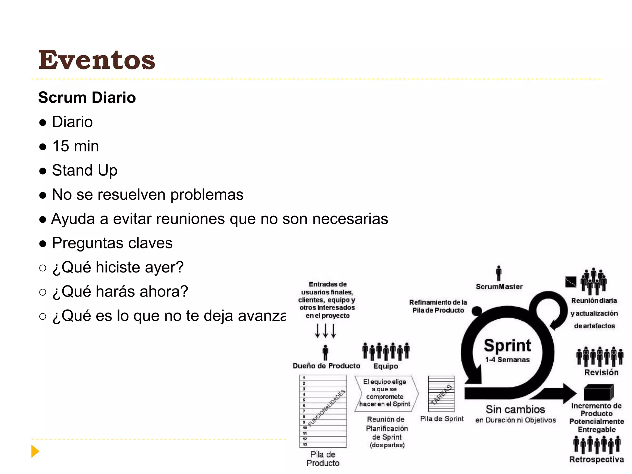 Eventos
Scrum Diario
● Diario
● 15 min
● Stand Up
● No se resuelven problemas
● Ayuda a evitar reuniones que no son necesarias
● Preguntas claves
○ ¿Qué hiciste ayer?
○ ¿Qué harás ahora?
○ ¿Qué es lo que no te deja avanzar?
 
