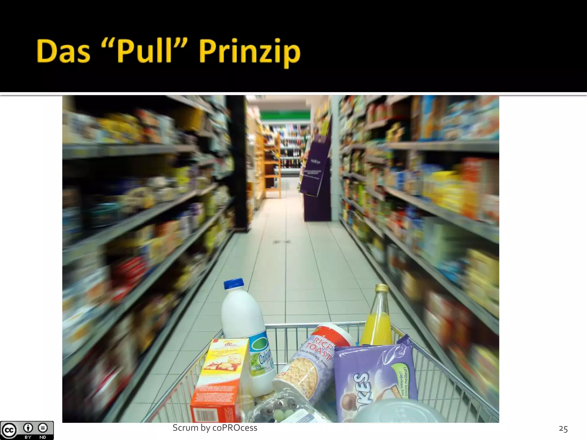 25Scrum by coPROcess
 