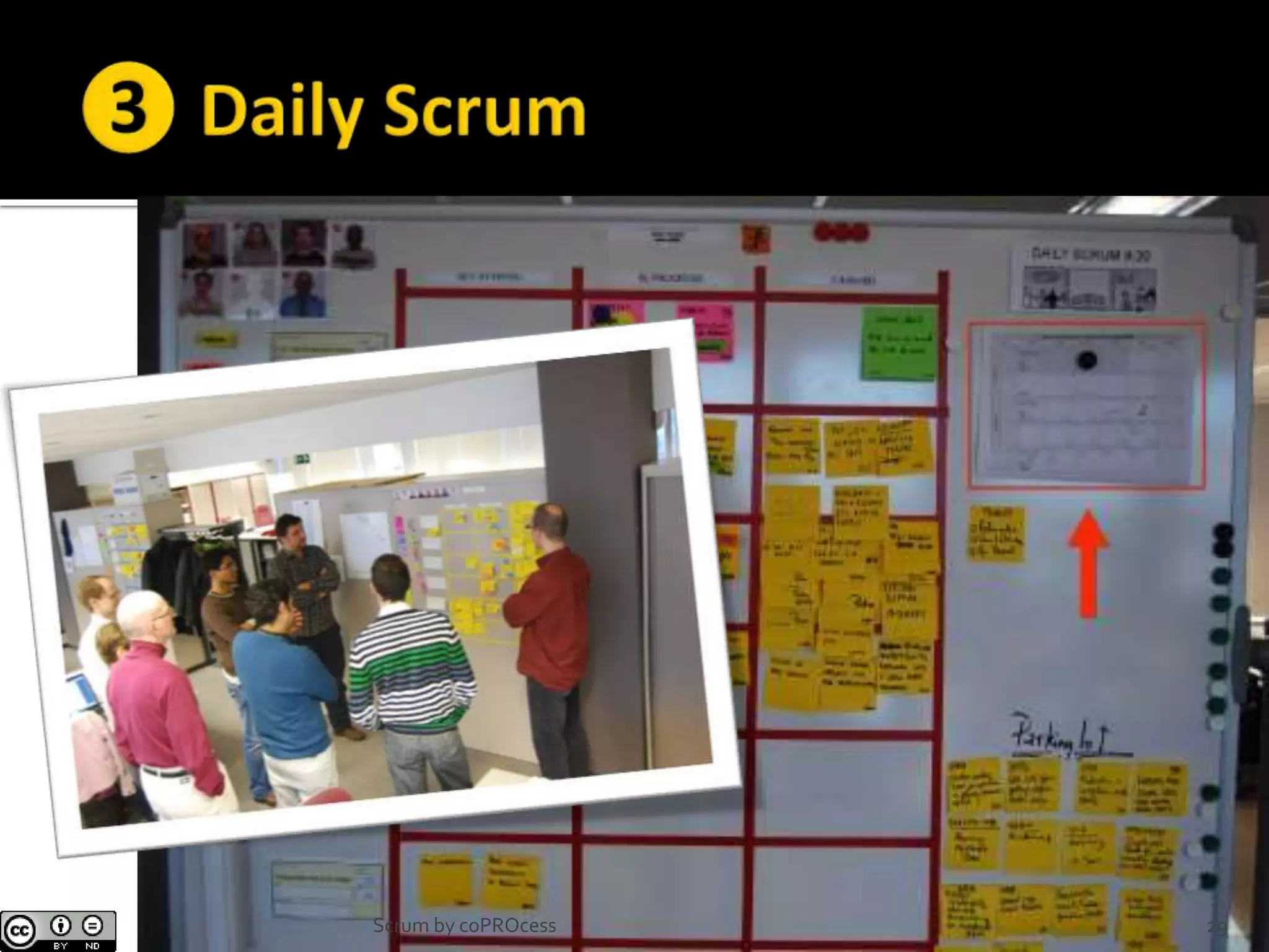 29Scrum by coPROcess
 