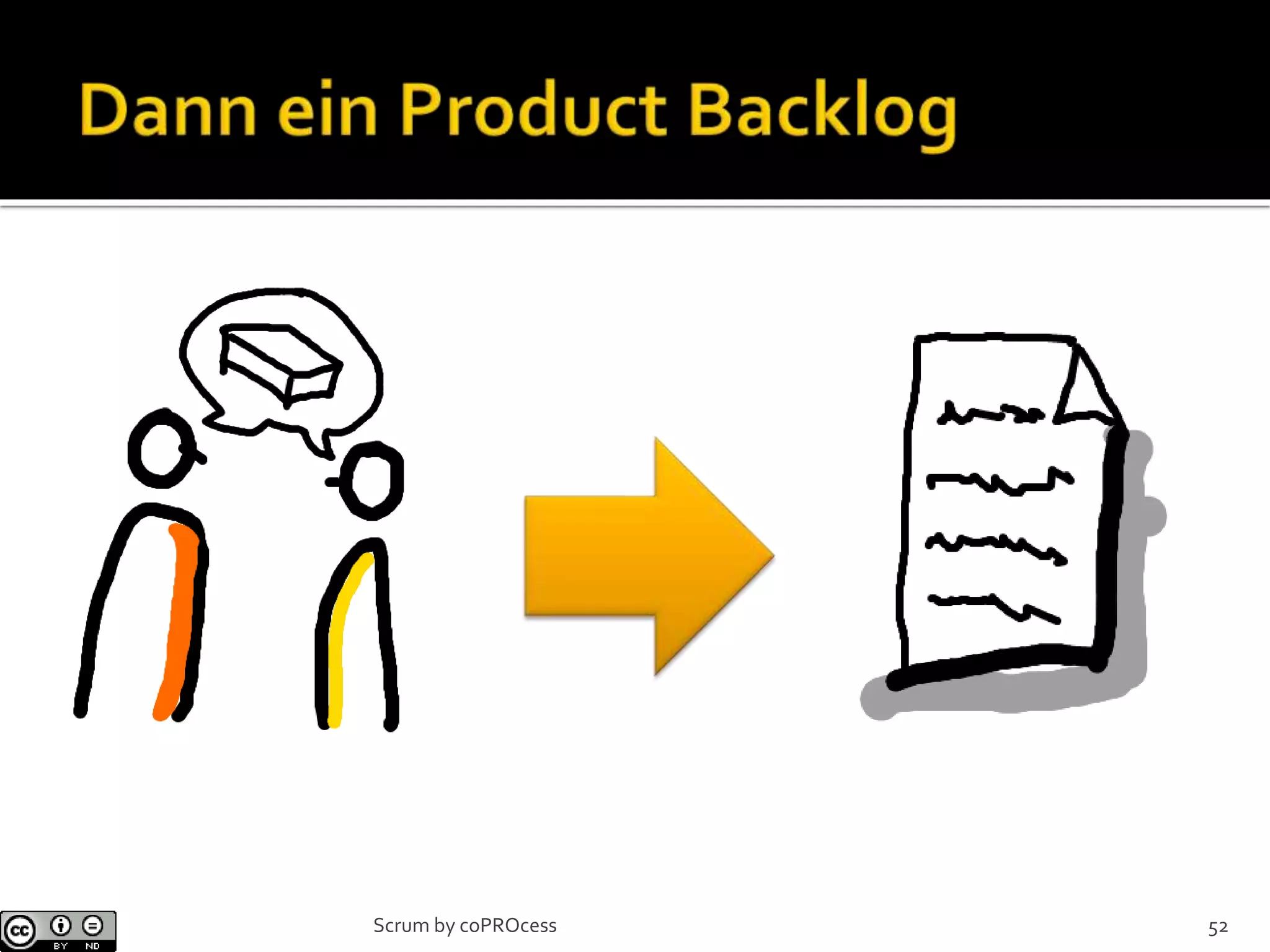 52Scrum by coPROcess
 