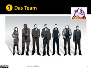 17Scrum by coPROcess
 