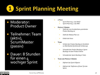  Moderator:
Product Owner
 Teilnehmer:Team
(aktiv),
ScrumMaster
(passiv)
 Dauer: 8 Stunden
für einen 4
wochiger Sprint
 2TEILE:
 Sprint Planning 1: das WAS?
 Sprint Planning 2: das WIE?
 PRODUCT OWNER:
 Stellt den vom Kunden/Users prioritierten
Product Backlog vor
 Stellt den Release Plan vor.
 Erklärt die Vision
 TEAM:
 Schätzt den Product Backlog im Hinnblickt
zur Machbarkeit (funktionale Schätzung)
 Schneidet den Product Backlog in Sprint
Backlogs mit dem Product Owner
 Schneidet den Sprint Backlog in Tasks
 TEAM UND PRODUCT OWNER:
 Definiert das Sprint Objectiv
 Definiert die “Definition of Done” für den
Sprint.
26Scrum by coPROcess
 