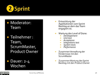  Moderator:
Team
 Teilnehmer :
Team,
ScrumMaster,
Product Owner
 Dauer: 2-4
Wochen
 Entwicklung der
Applikationen vom Sprint
Backlog an dem dasTeam
engagiert ist.
 Wartung des Level of Done:
 Developement
 Unit test
 Acceptance
 Integrations test
 System tests
 Performance
 ZusammenVerwaltung der
Hindernisse mit den
ScrumMaster
 ZusammenWartung des Sprint
Backlog mit den Product Owner
28Scrum by coPROcess
 