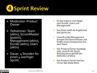  Moderator: Product
Owner
 Teilnehmer:Team
(aktiv), ScrumMaster
(passiv),
Management (aktiv),
Kunde (aktiv), Users
(aktiv)
 Dauer: 4 Stunden für
einen 4 wochiger
Sprint
 Ist das Inspect-und-Adapt
vom Kunde, Users und
Management
 DasTeam stellt die Ergebnisse
des Sprint vor.
 Users/Kunde/ Management
bringen ihre Kommentare und
finden einen Kompromiss mit
demTeam
 Der Product Owner bestätigt
oder verwirft die Sprint
Backlog Items gemäß der
Definition of Done
 Der Product Owner hat hier
immer das letzteWort.
32Scrum by coPROcess
 