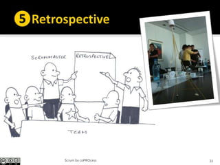 33Scrum by coPROcess
 