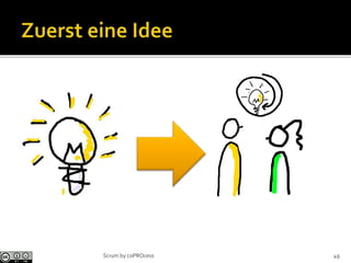 49Scrum by coPROcess
 