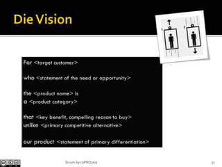 51Scrum by coPROcess
 