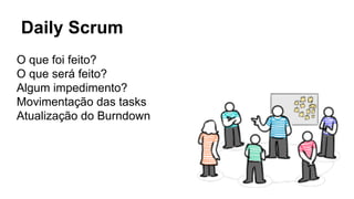 Daily Scrum
O que foi feito?
O que será feito?
Algum impedimento?
Movimentação das tasks
Atualização do Burndown
 