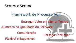 Scrum x Scrum
Framework de Processo Ágil
Entrega Contínua
Aumento na Qualidade do Software
Entregar Valor em Menor Tempo
Flexível e Expansível
Comunicação
 