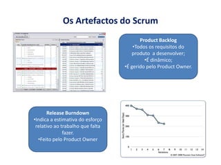 Promover o desenvolvimento sustentável;