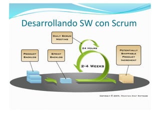 Desarrollando SW con Scrum 
 