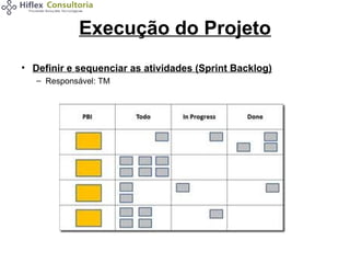 Execução do Projeto
• Definir e sequenciar as atividades (Sprint Backlog)
– Responsável: TM

 