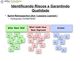 Identificando Riscos e Garantindo
Qualidade
• Sprint Retrospective (Act / Lessons Learned )
– Participantes: PO/SM/TM/GP

 