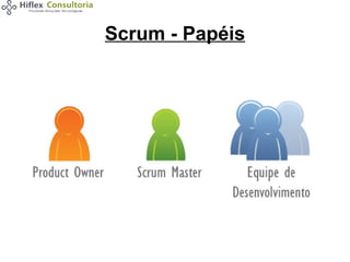 Scrum - Papéis

 