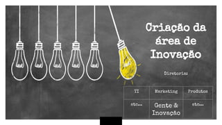 Criação da
área de
Inovação
Diretoria:
TI Marketing Produtos
etc... Gente &
Inovação
etc...
 