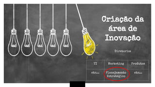 Criação da
área de
Inovação
Diretoria:
TI Marketing Produtos
etc... Planejamento
Estratégico
etc...
 