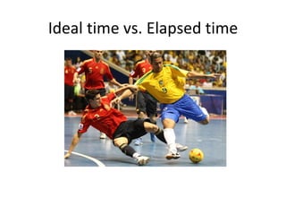 Ideal time vs. Elapsed time 
