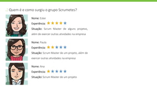 .: Quem é e como surgiu o grupo Scrumetes?
Nome: Ester
Experiência:
Situação: Scrum Master de alguns projetos,
além de exercer outras atividades na empresa
Nome: Paula
Experiência:
Situação: Scrum Master de um projeto, além de
exercer outras atividades na empresa
Nome: Ana
Experiência:
Situação: Scrum Master de um projeto
 