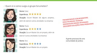 .: Quem é e como surgiu o grupo Scrumetes?
Nome: Ester
Experiência:
Situação: Scrum Master de alguns projetos,
além de exercer outras atividades na empresa
Nome: Paula
Experiência:
Situação: Scrum Master de um projeto, além de
exercer outras atividades na empresa
Nome: Ana
Experiência:
Situação: Scrum Master de um projeto
A gente precisava de uma
comunidade de prática
 